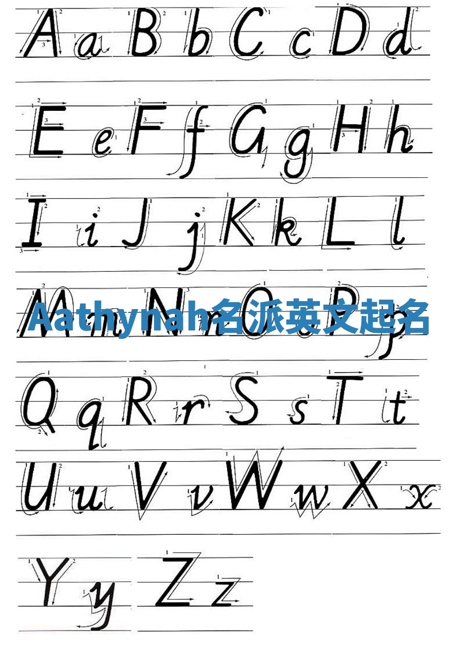 Aathynah名派英文起名