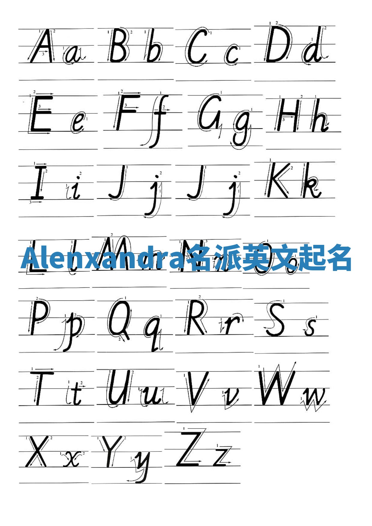 Alenxandra名派英文起名
