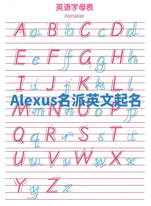 Alexus名派英文起名
