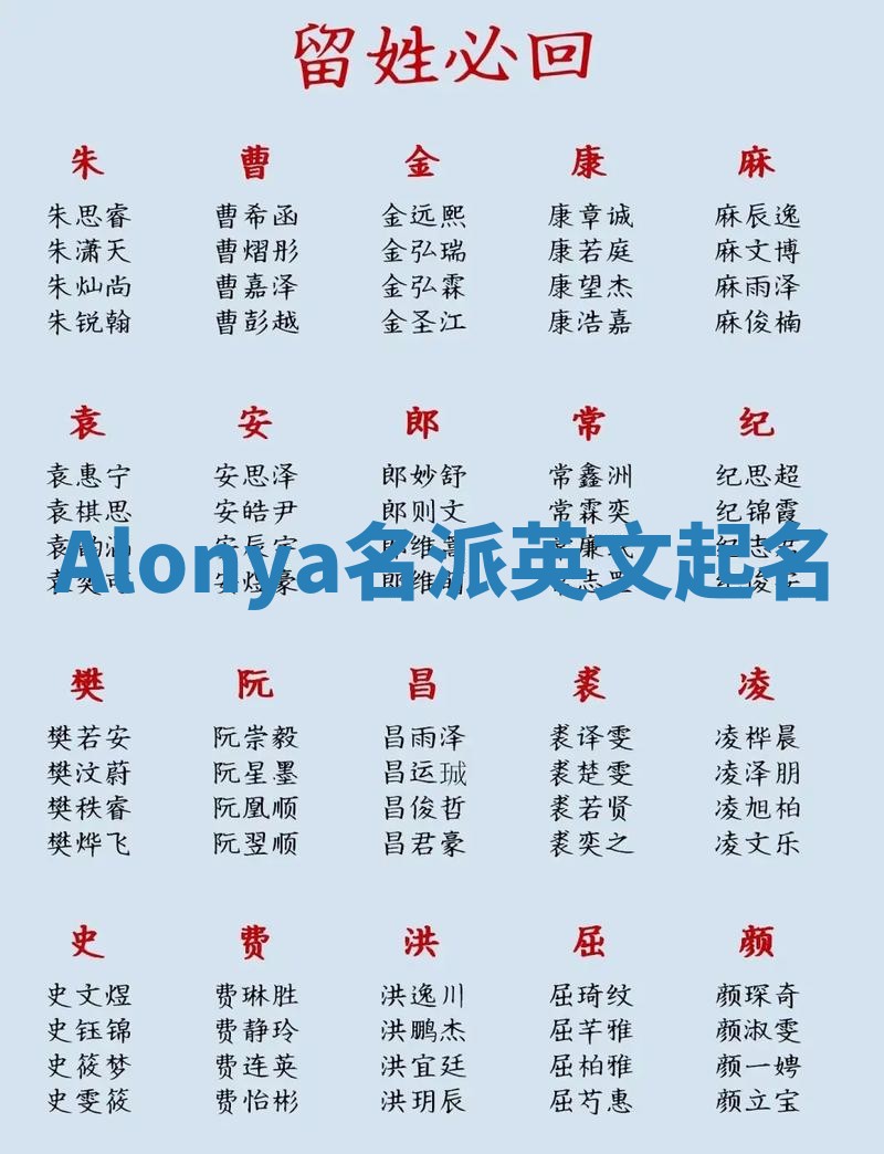 Alonya名派英文起名