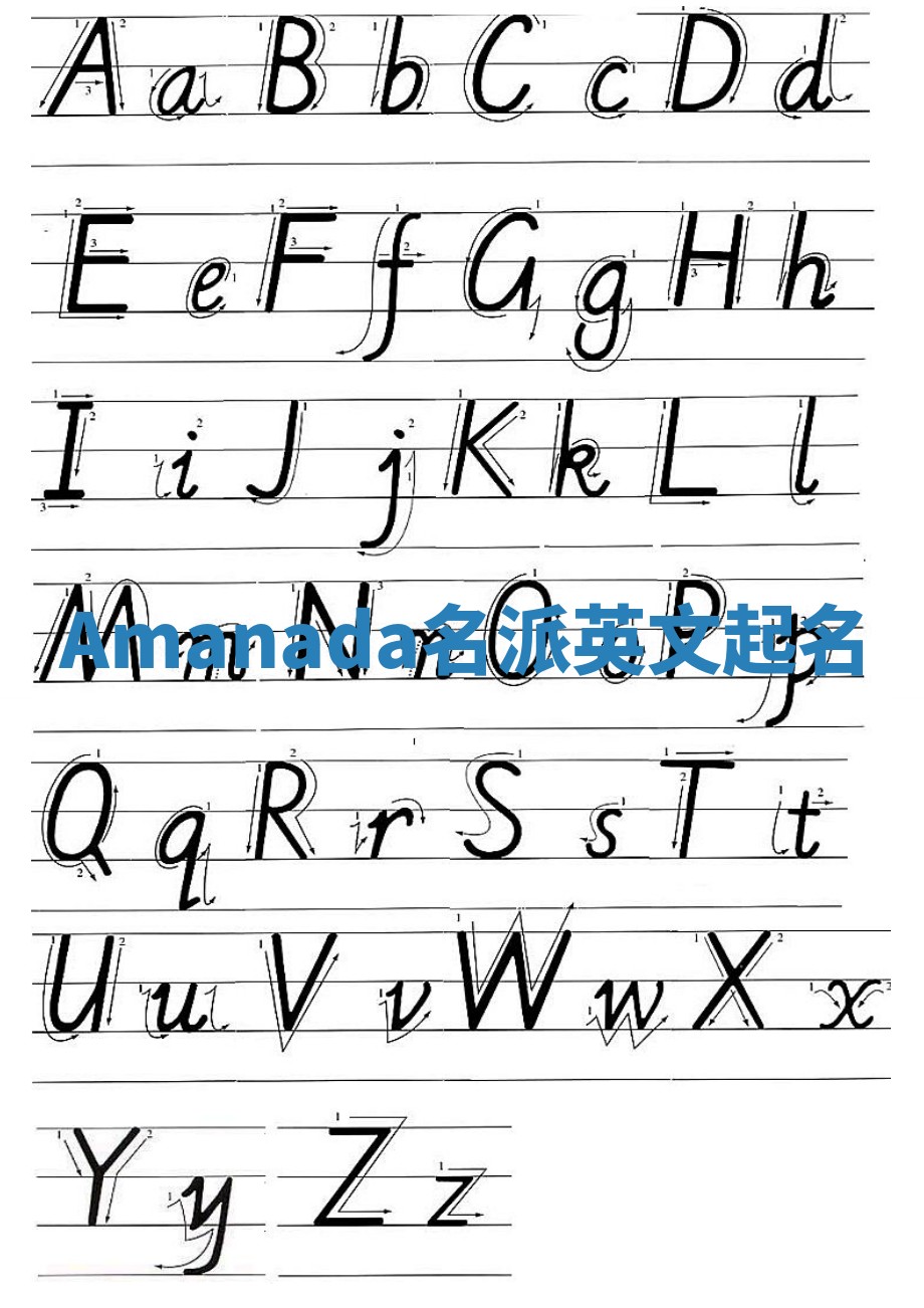 Amanada名派英文起名