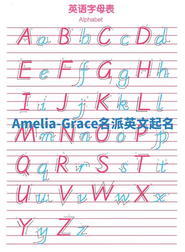 Amelia-Grace名派英文起名