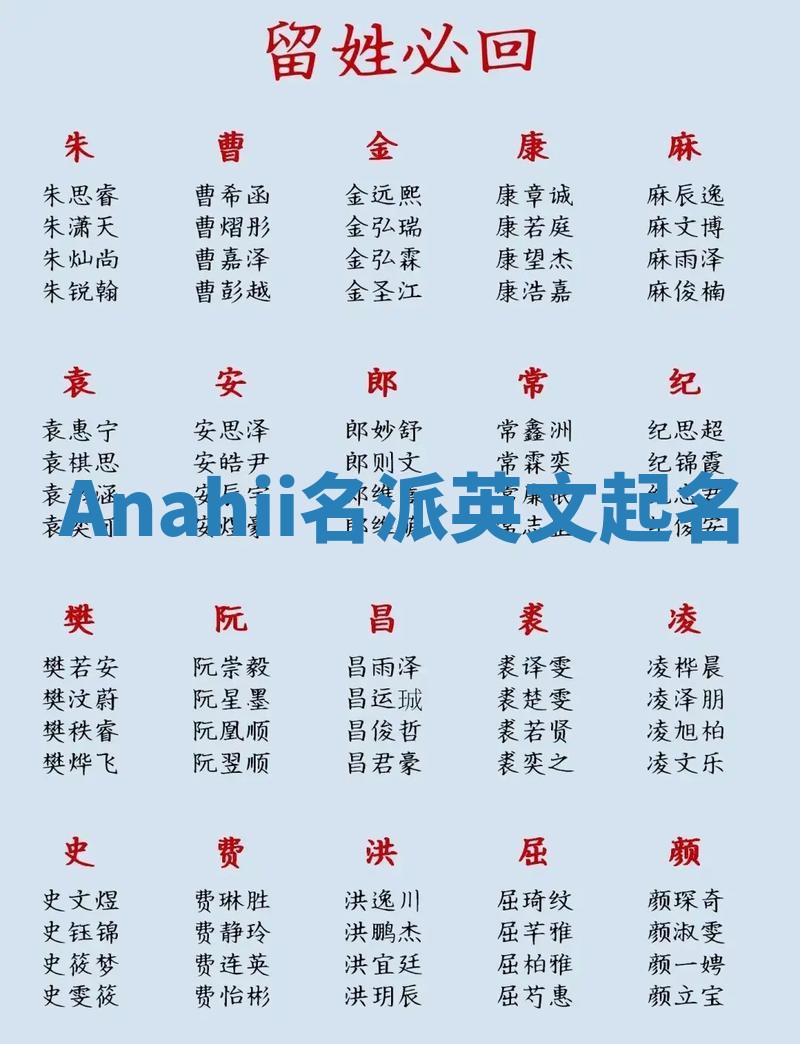 Anahii名派英文起名