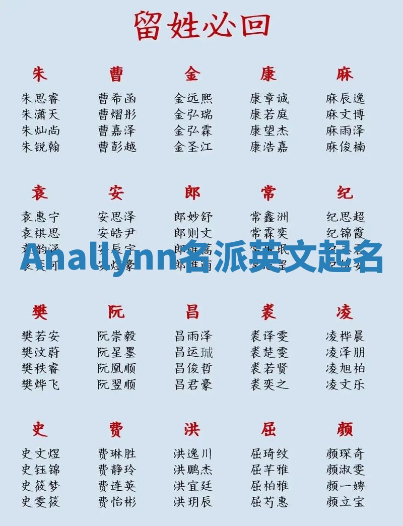 Anallynn名派英文起名