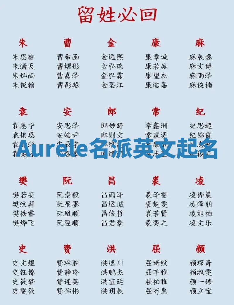 Aurele名派英文起名