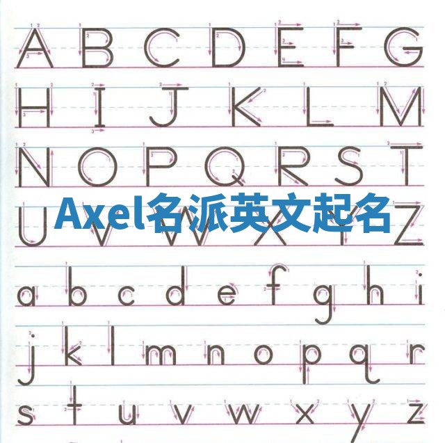 Axel名派英文起名