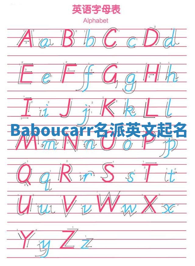 Baboucarr名派英文起名