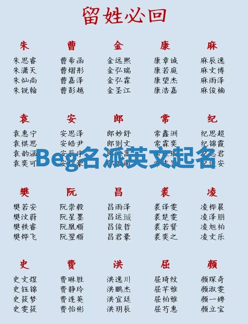 Beg名派英文起名