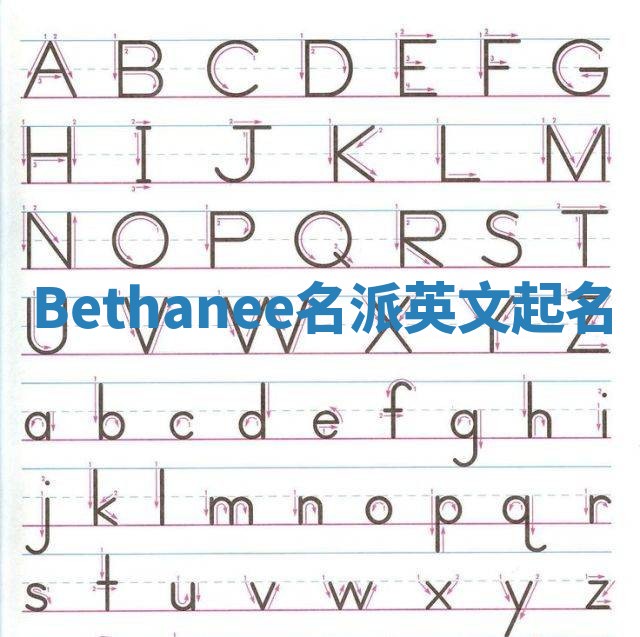 Bethanee名派英文起名