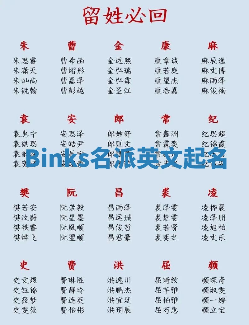 Binks名派英文起名
