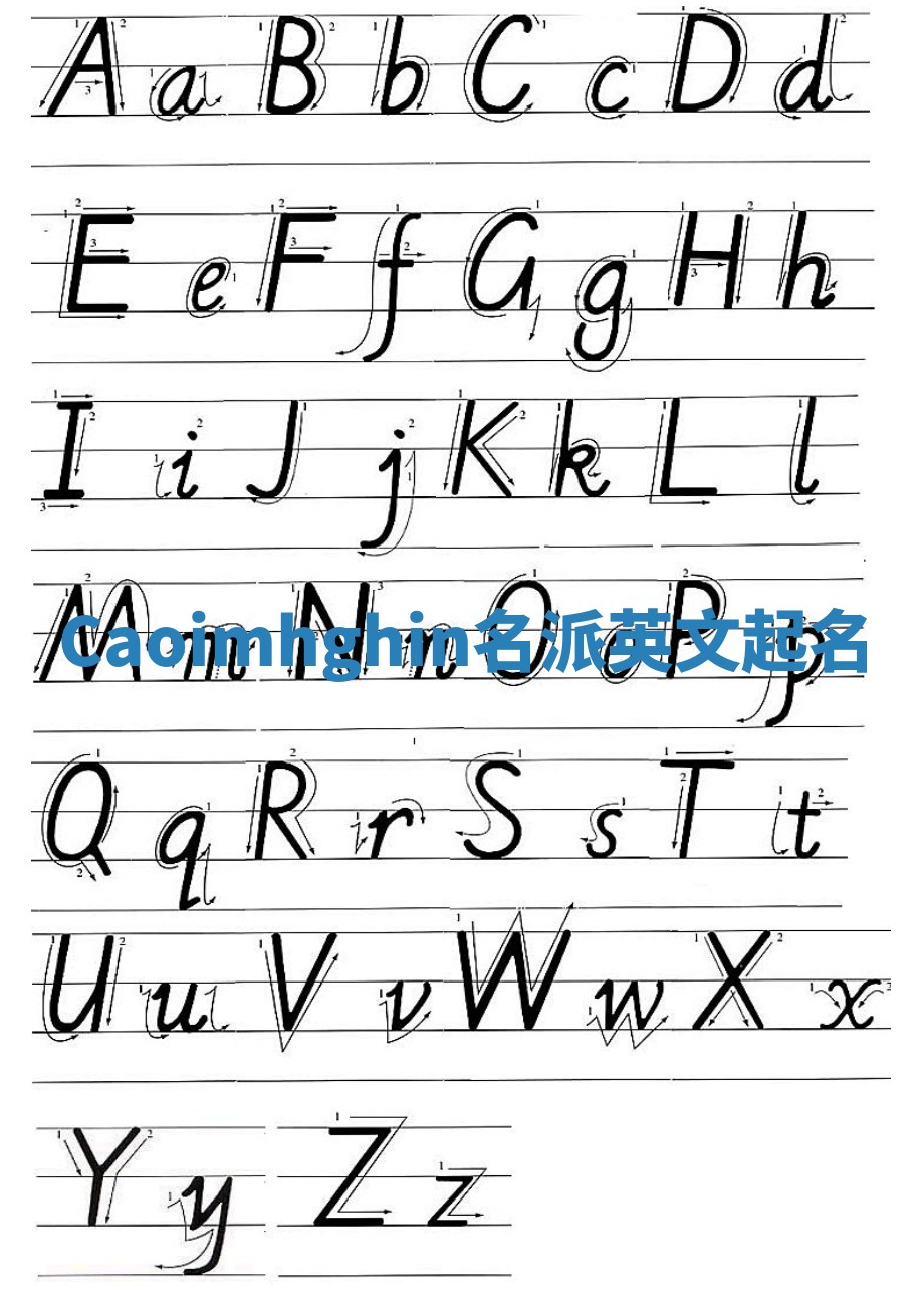 Caoimhghin名派英文起名