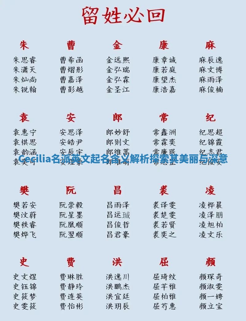 Cecilia名派英文起名含义解析探索其美丽与深意