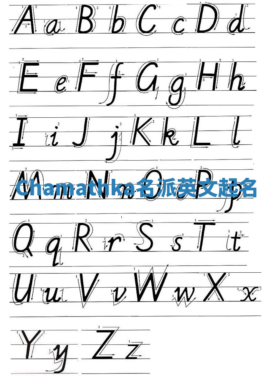 Chamathka名派英文起名