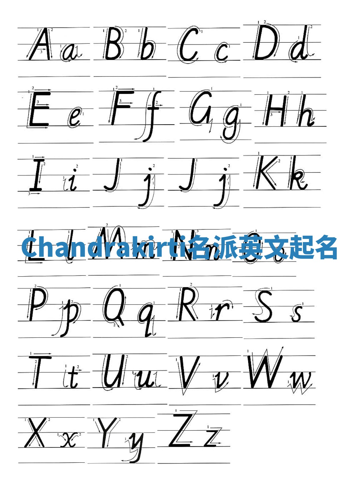 Chandrakirti名派英文起名 Chandrakirti名派英文起名