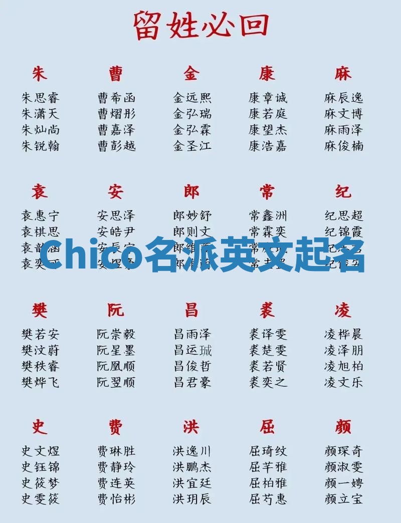 Chico名派英文起名