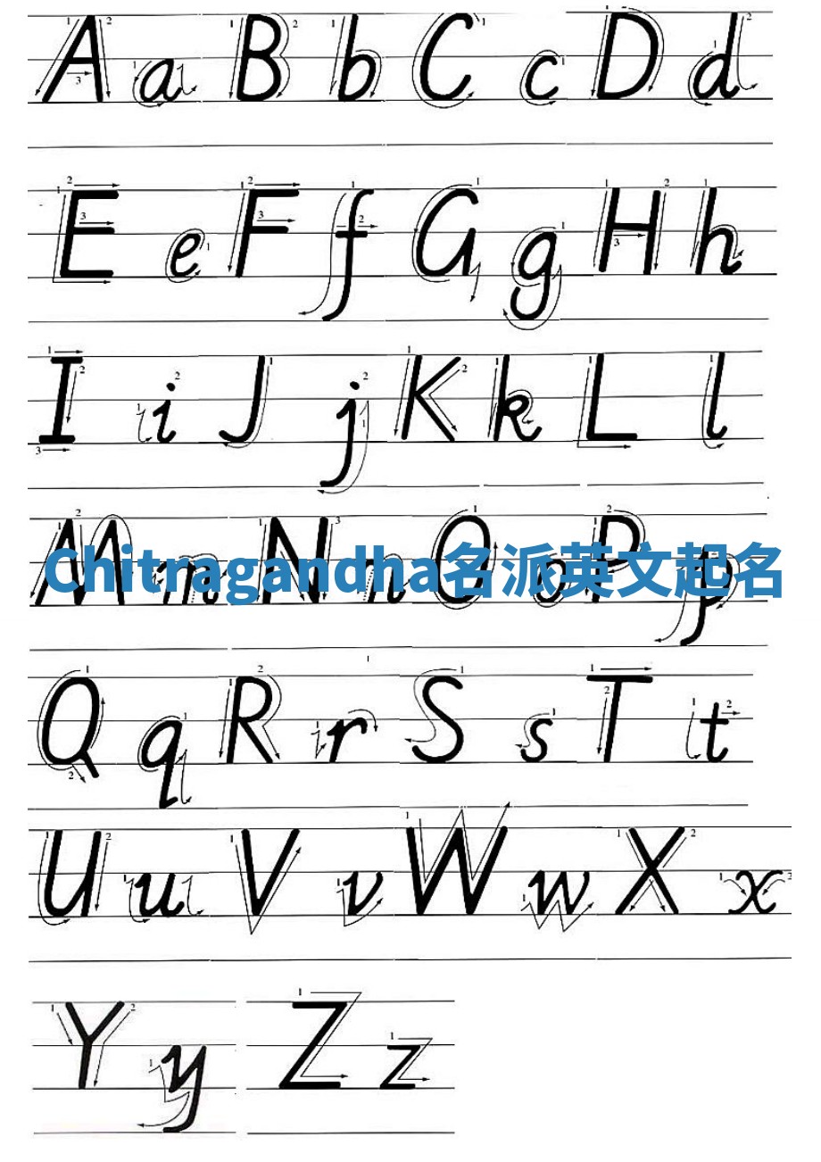 Chitragandha名派英文起名