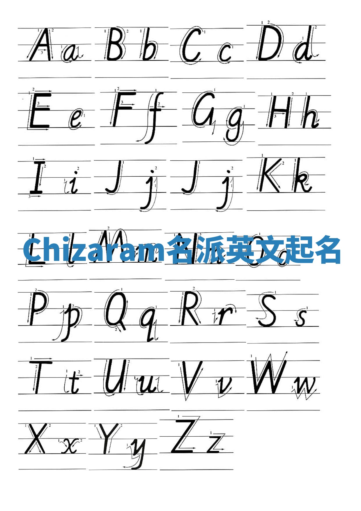 Chizaram名派英文起名