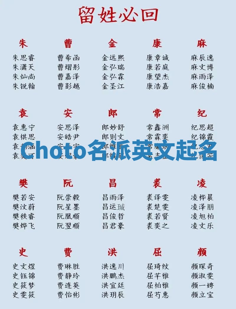 Choto名派英文起名