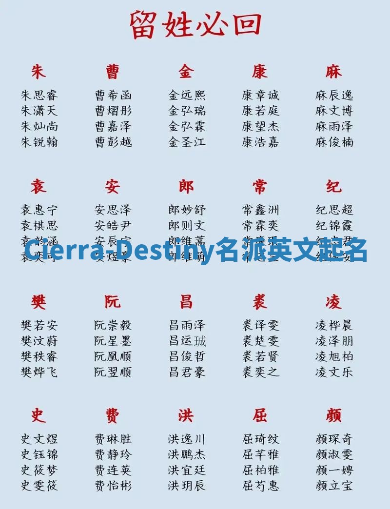 Cierra-Destiny名派英文起名