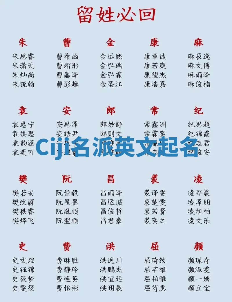 Ciji名派英文起名