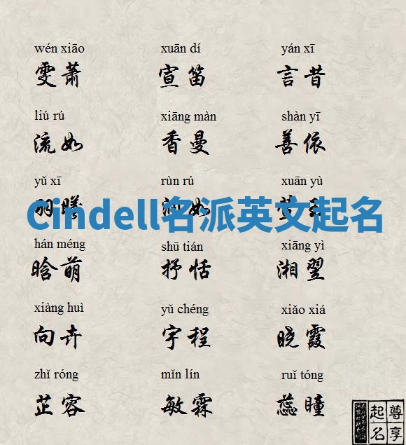Cindell名派英文起名