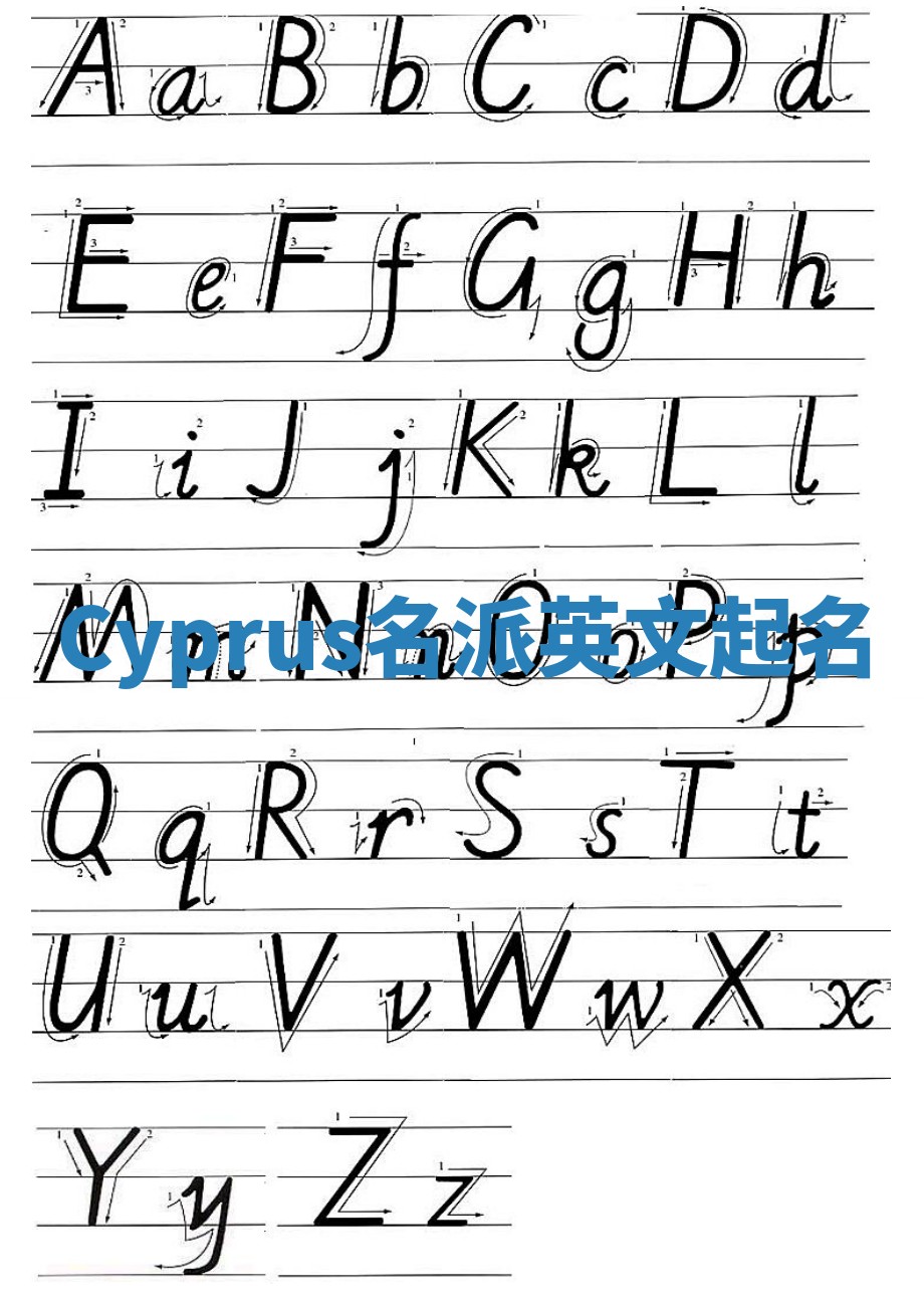 Cyprus名派英文起名