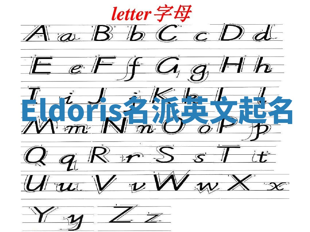 Eldoris名派英文起名