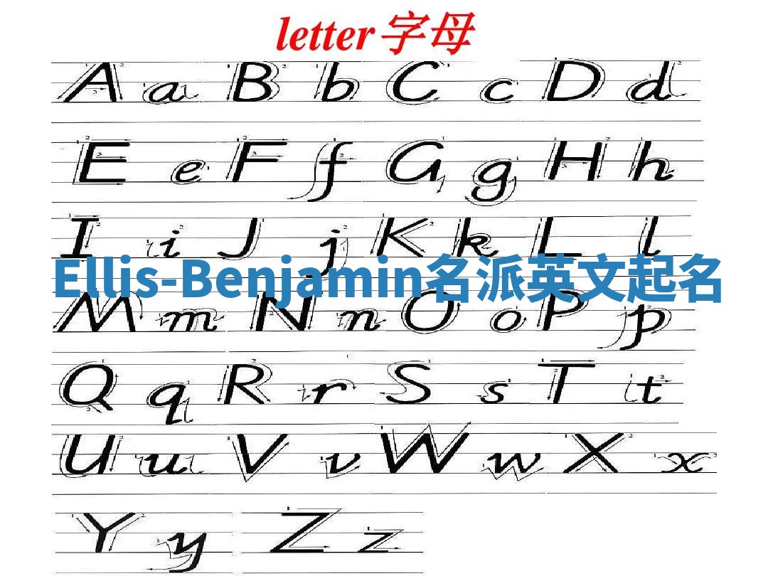 Ellis-Benjamin名派英文起名