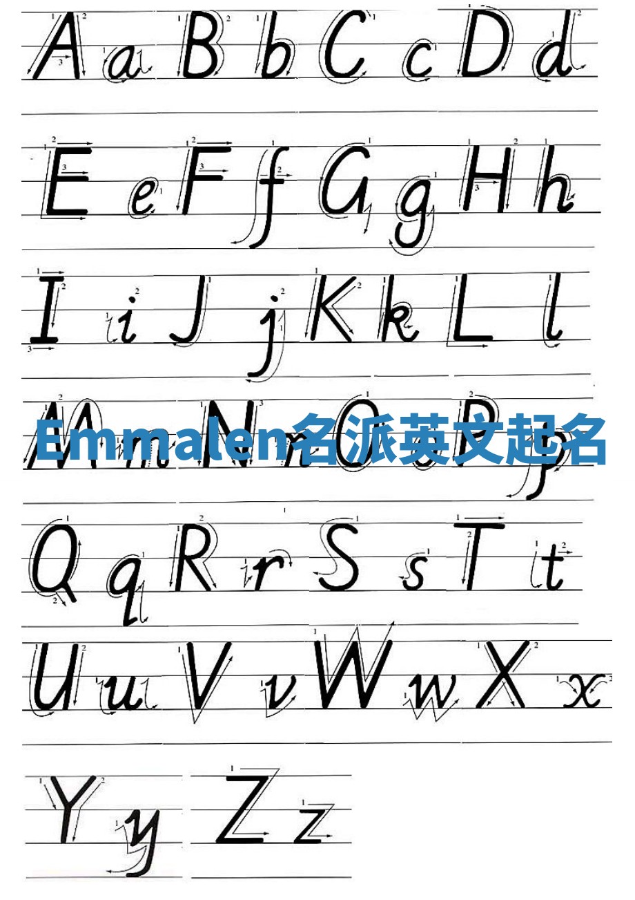 Emmalen名派英文起名