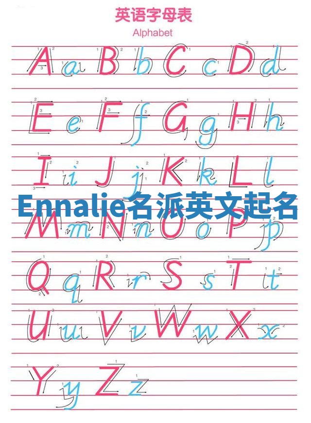 Ennalie名派英文起名
