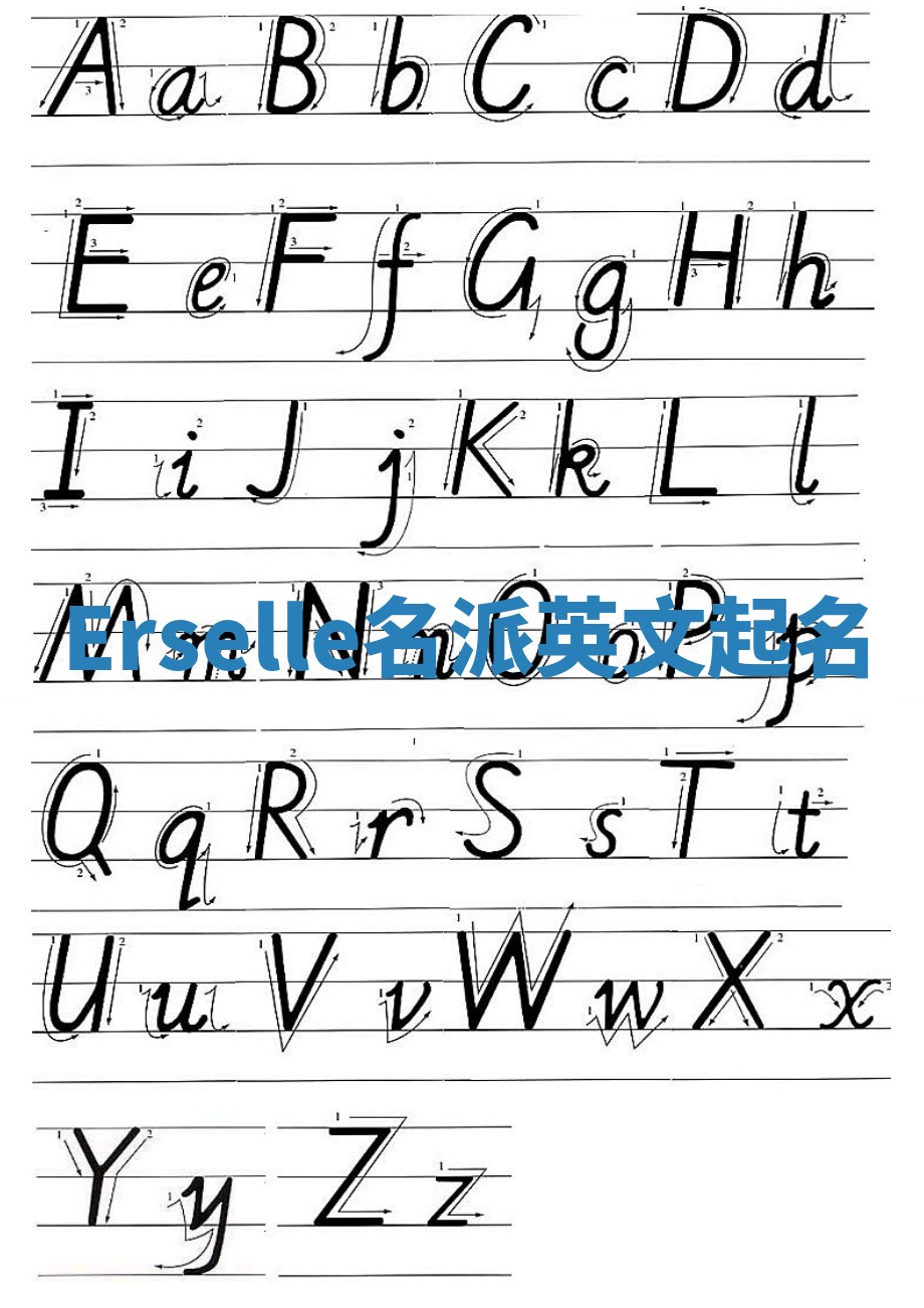 Erselle名派英文起名