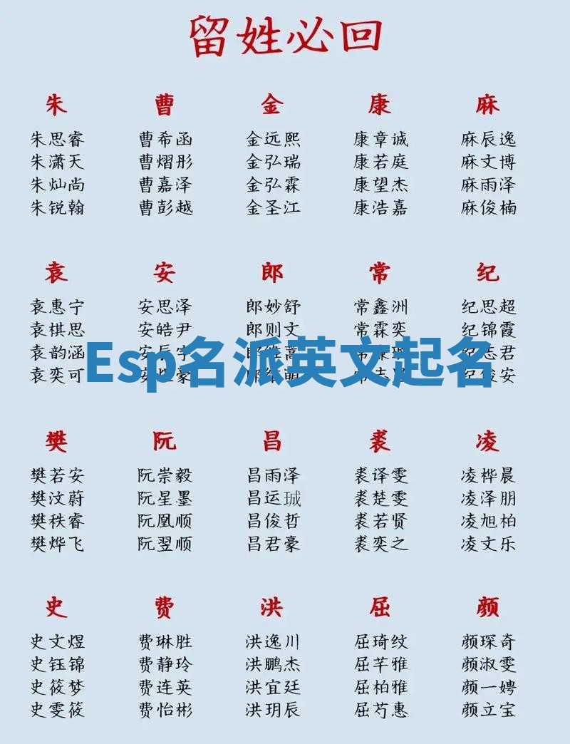 Esp名派英文起名