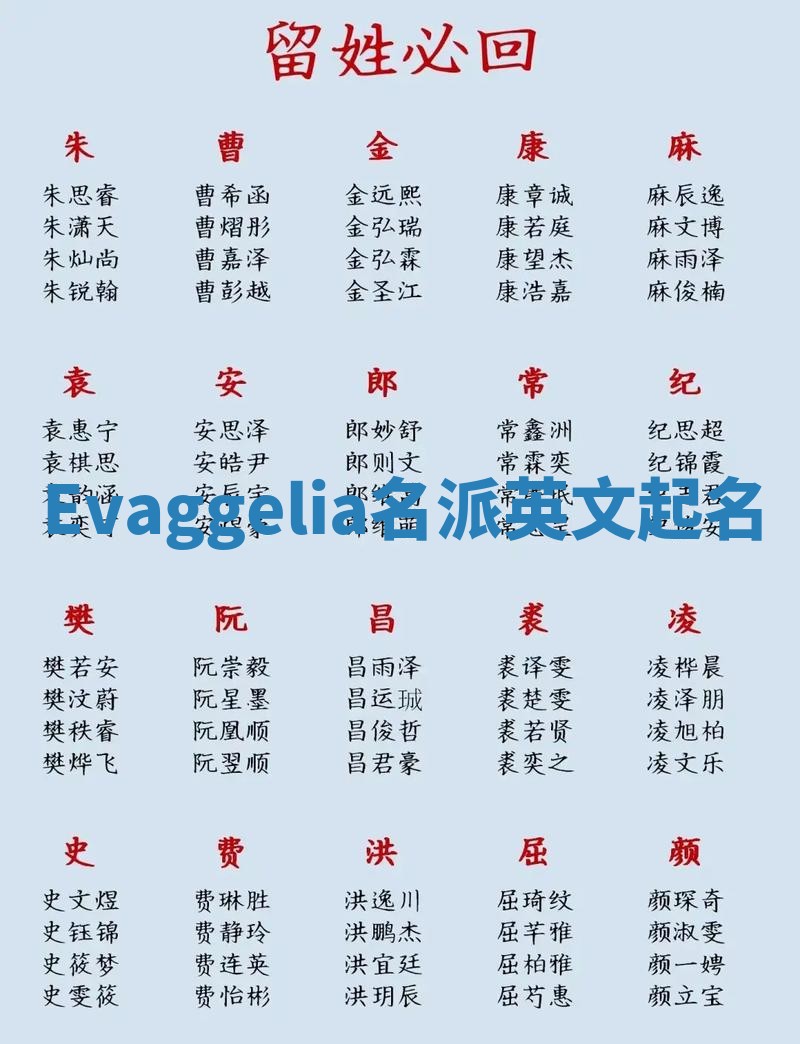 Evaggelia名派英文起名