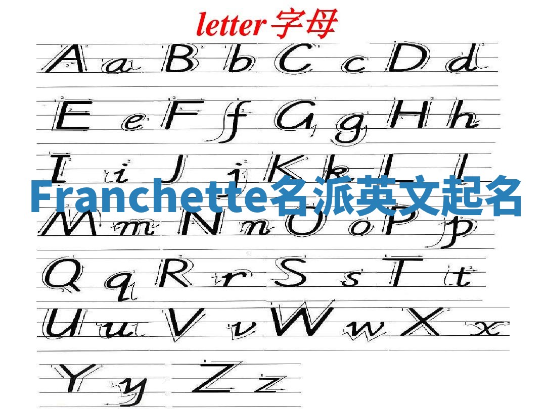 Franchette名派英文起名