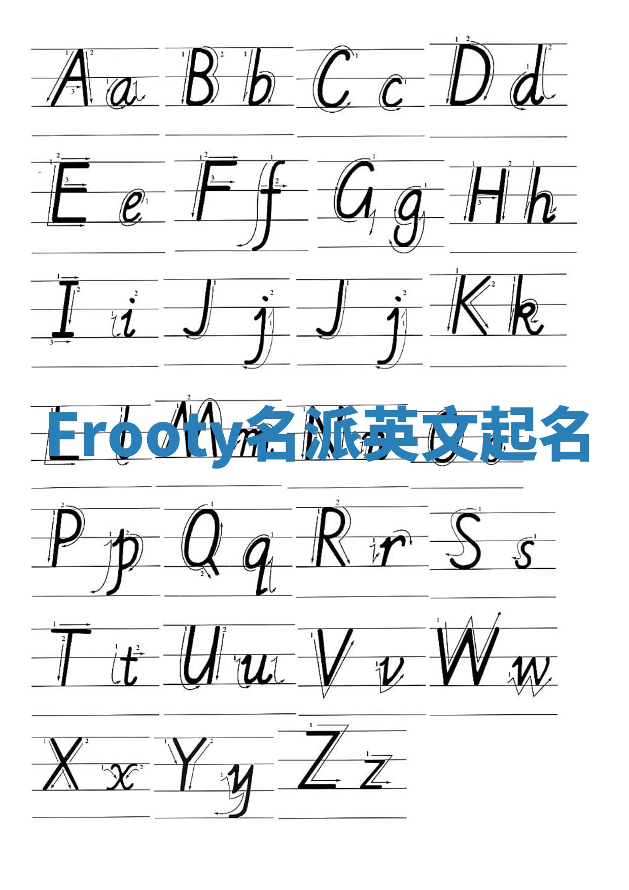 Frooty名派英文起名