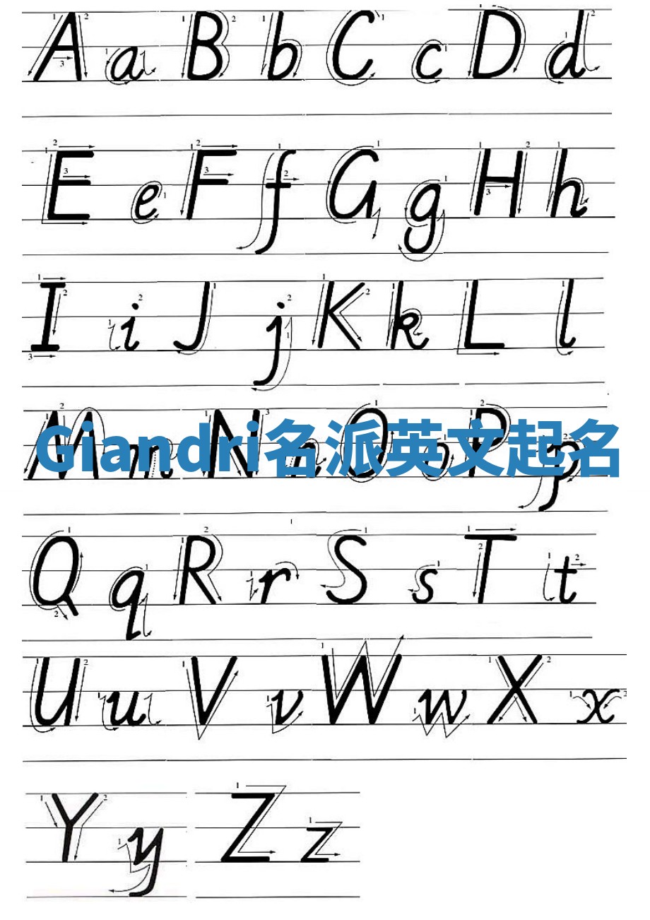 Giandri名派英文起名