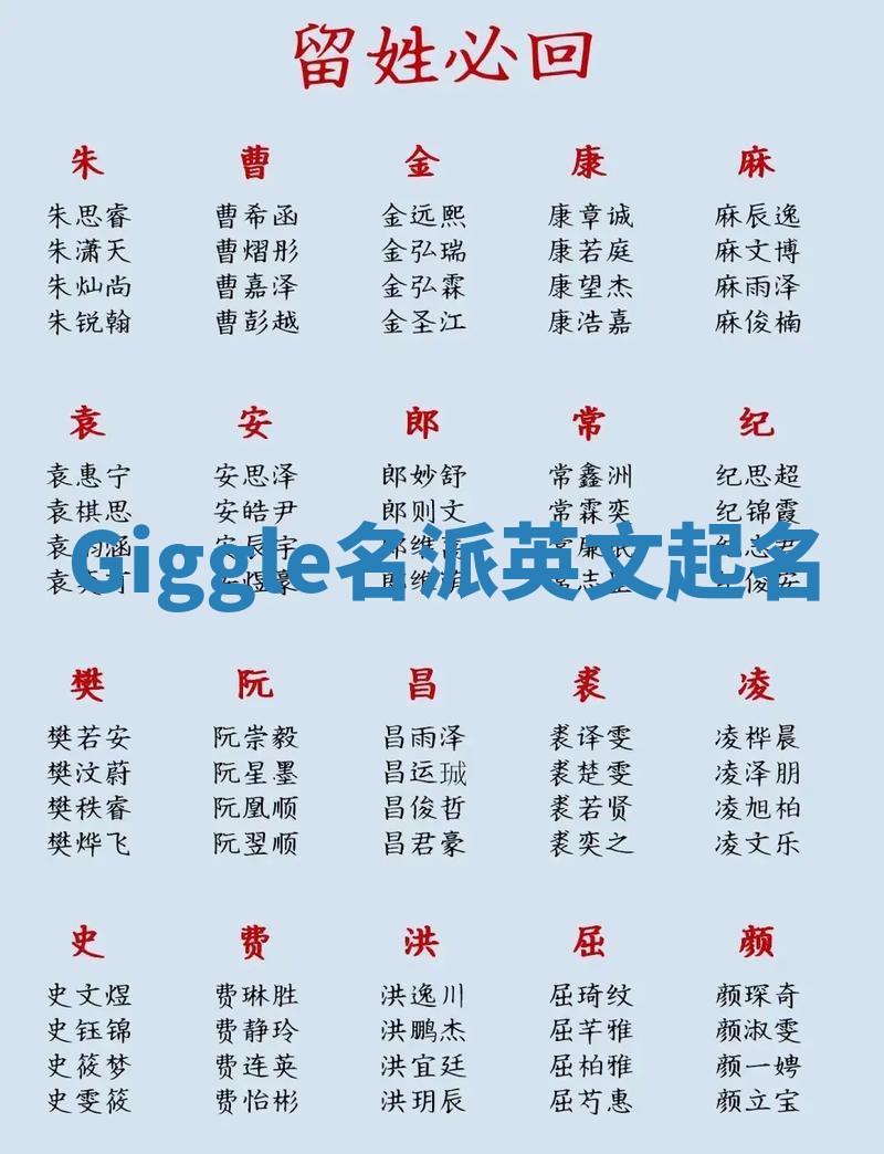 Giggle名派英文起名