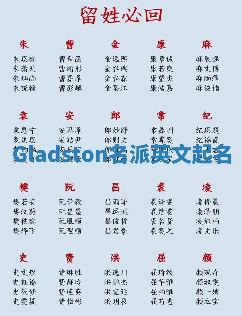 Gladston名派英文起名