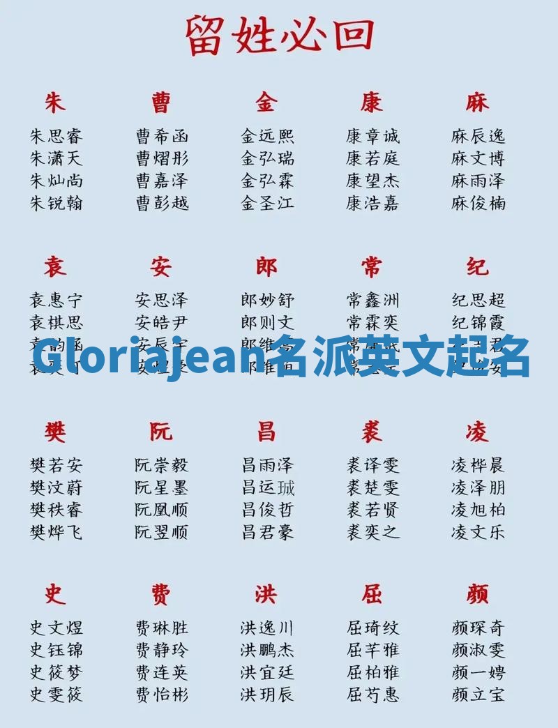 Gloriajean名派英文起名