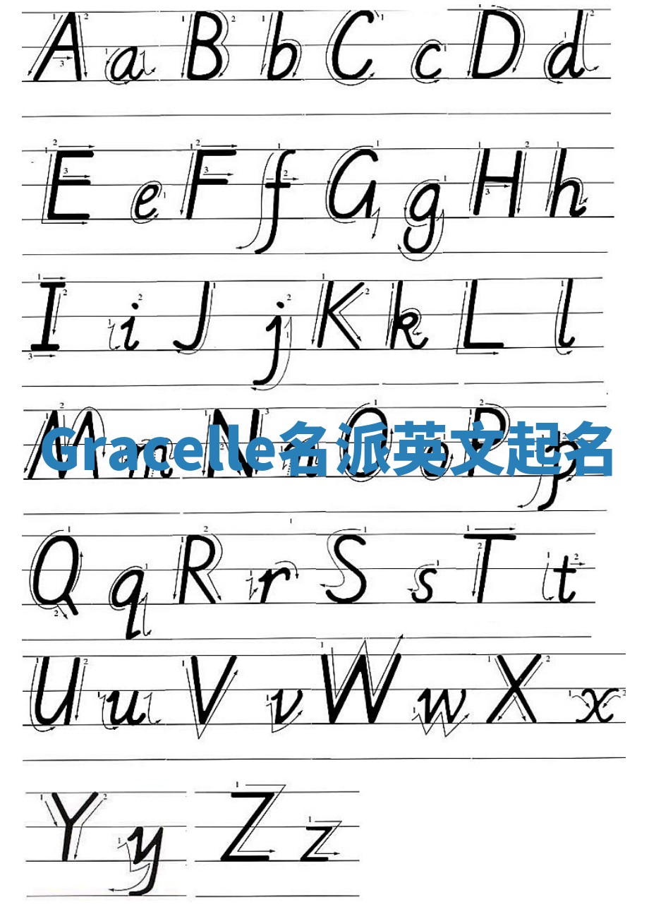 Gracelle名派英文起名