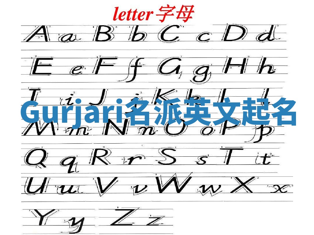 Gurjari名派英文起名