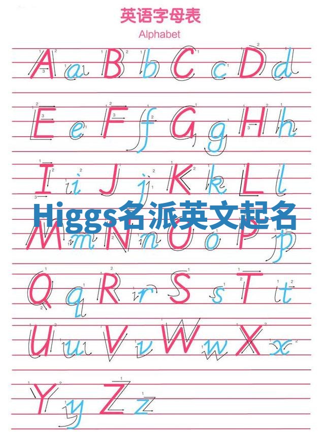 Higgs名派英文起名