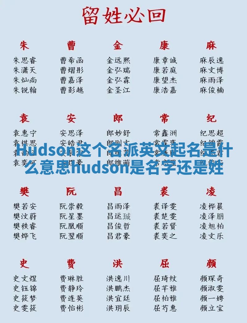 Hudson这个名派英文起名是什么意思 hudson是名字还是姓