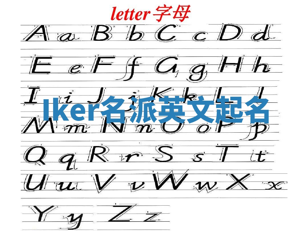 Iker名派英文起名