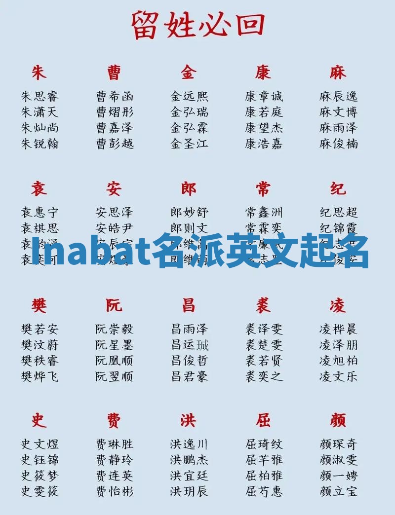 Inabat名派英文起名