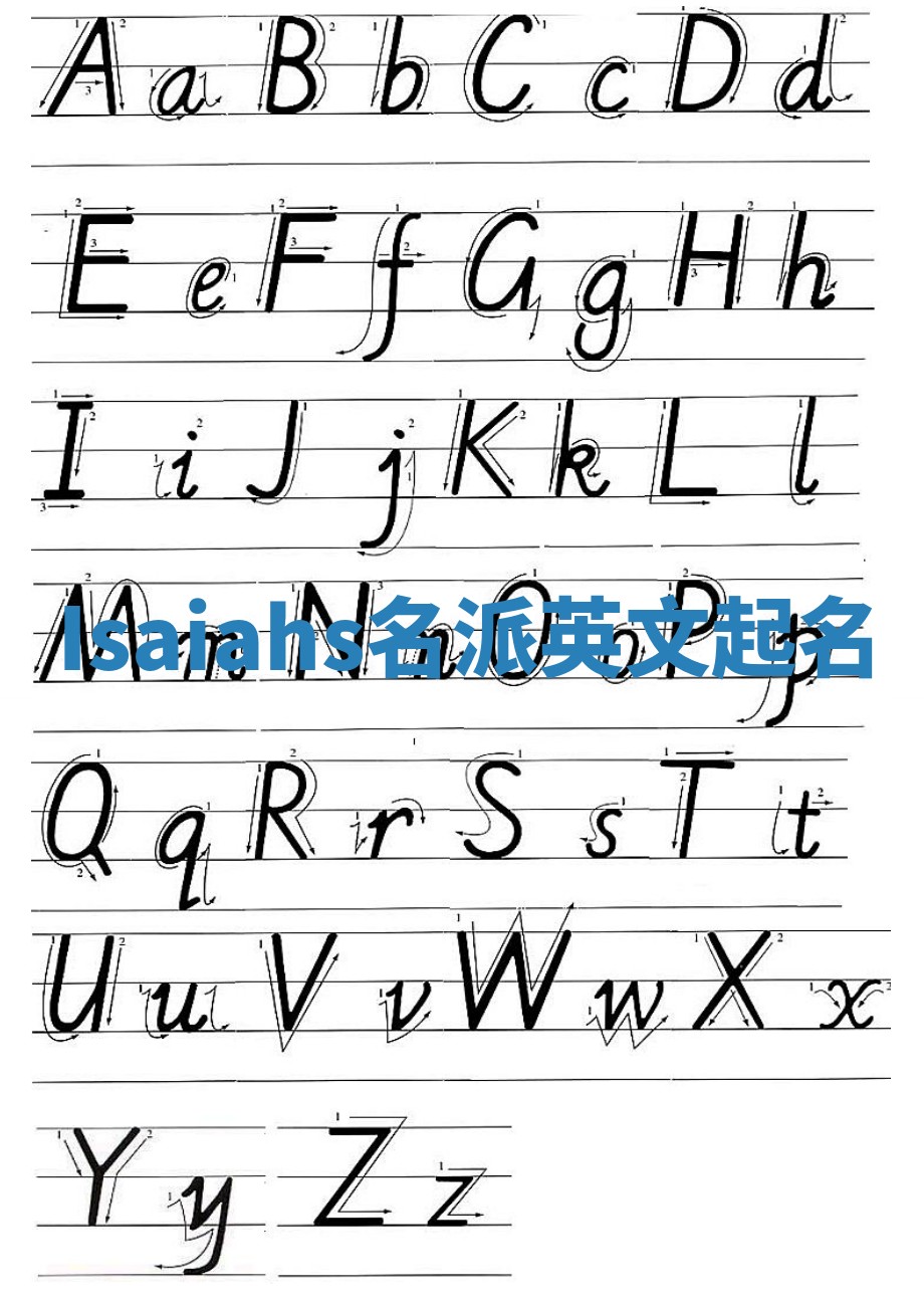 Isaiahs名派英文起名