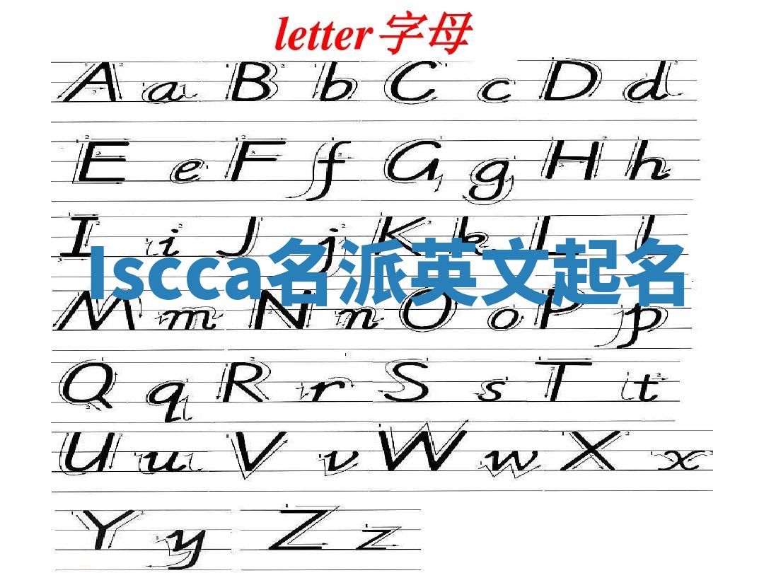 Iscca名派英文起名