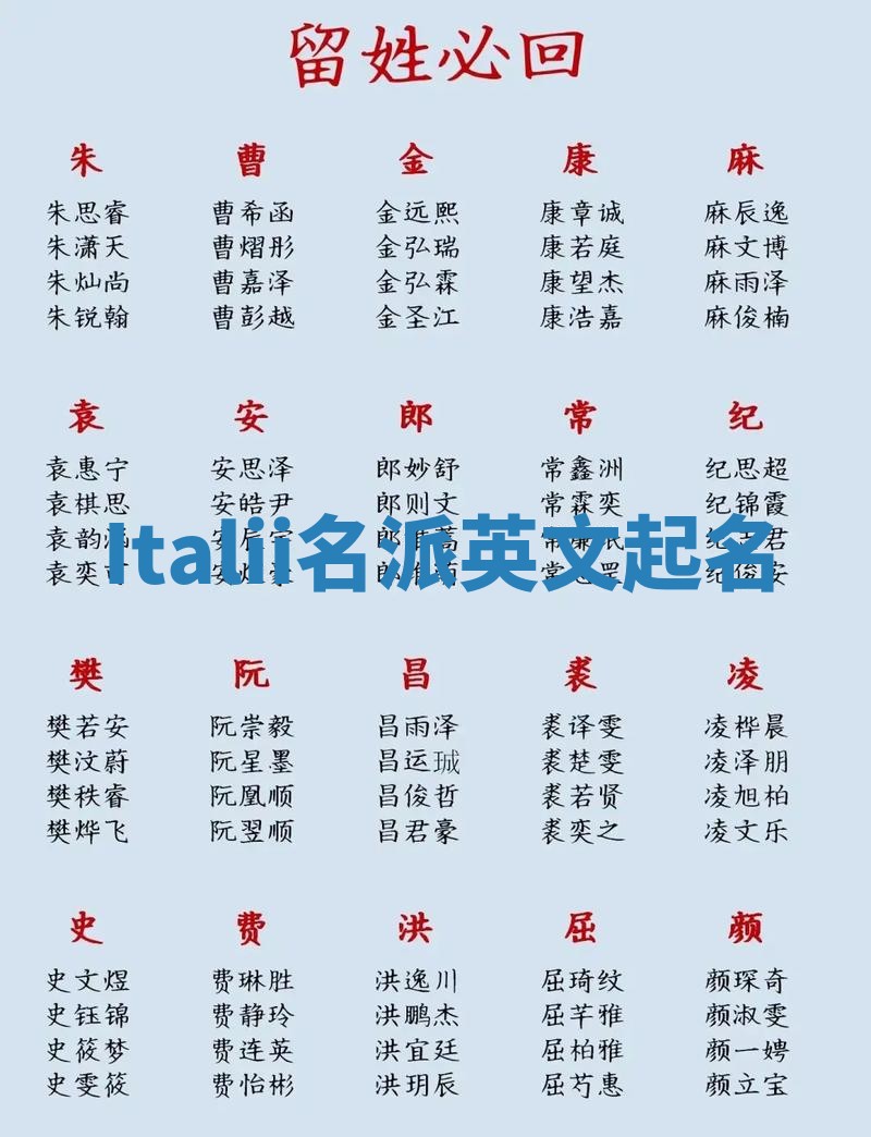 Italii名派英文起名