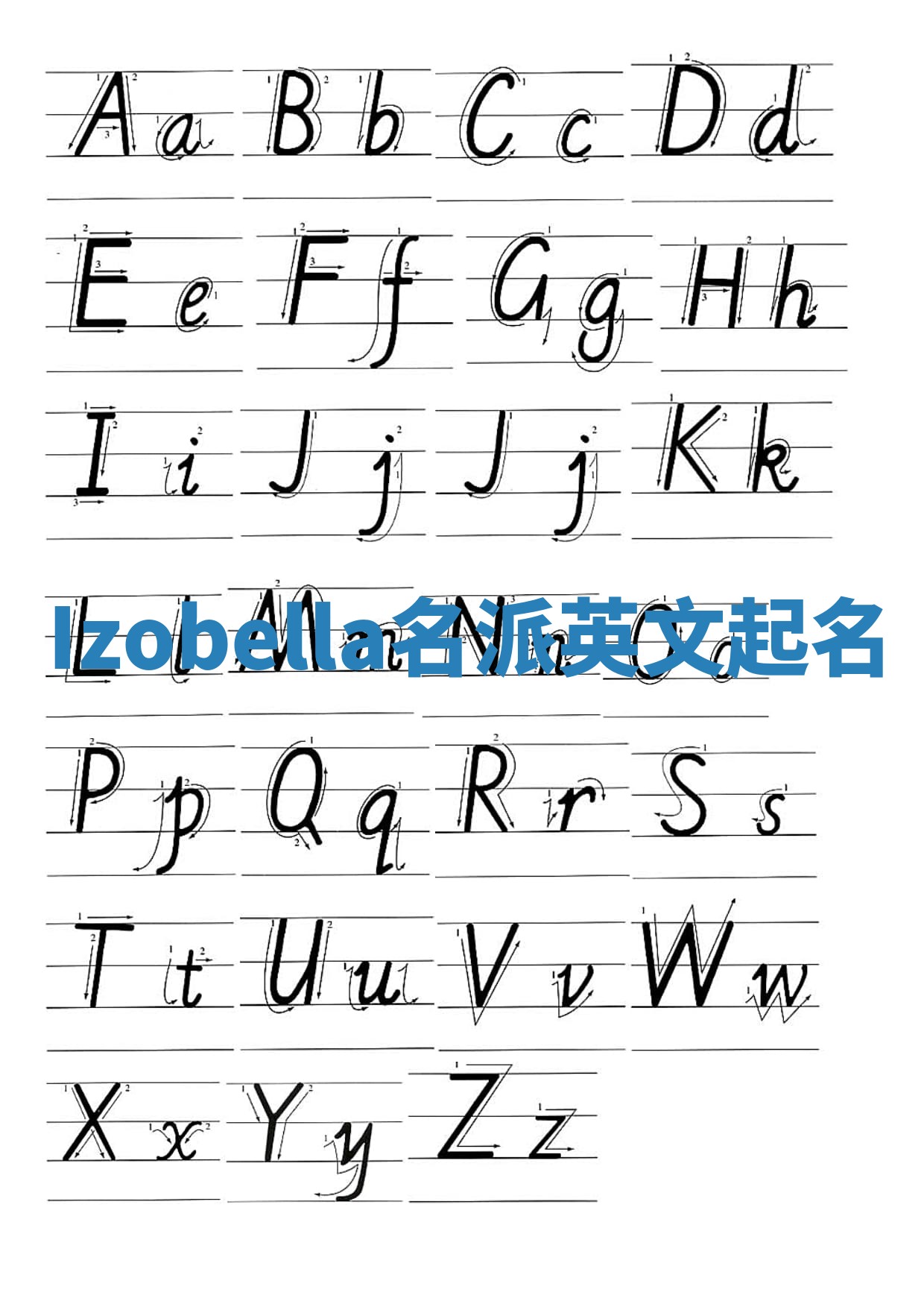 Izobella名派英文起名