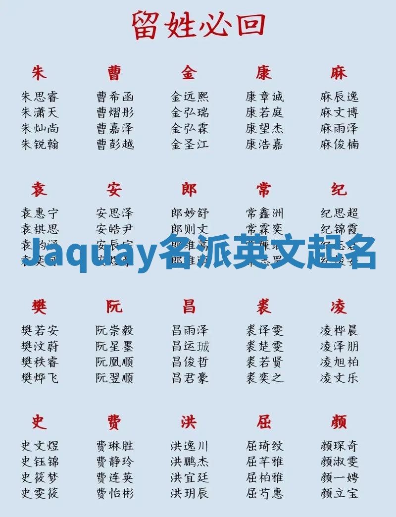 Jaquay名派英文起名